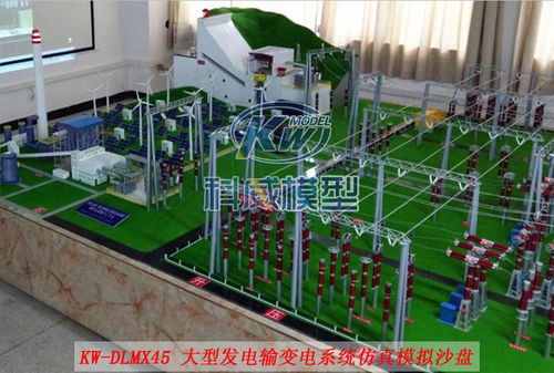 長沙科威供應(yīng)輸變電實訓(xùn)沙盤 電力工程實訓(xùn)模型系列產(chǎn)品