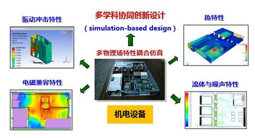 電子科技大學機械與電氣工程學院誠邀海內外英才