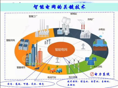 遼寧工業(yè)大學(xué)陳曉英教授來我校作學(xué)術(shù)講座